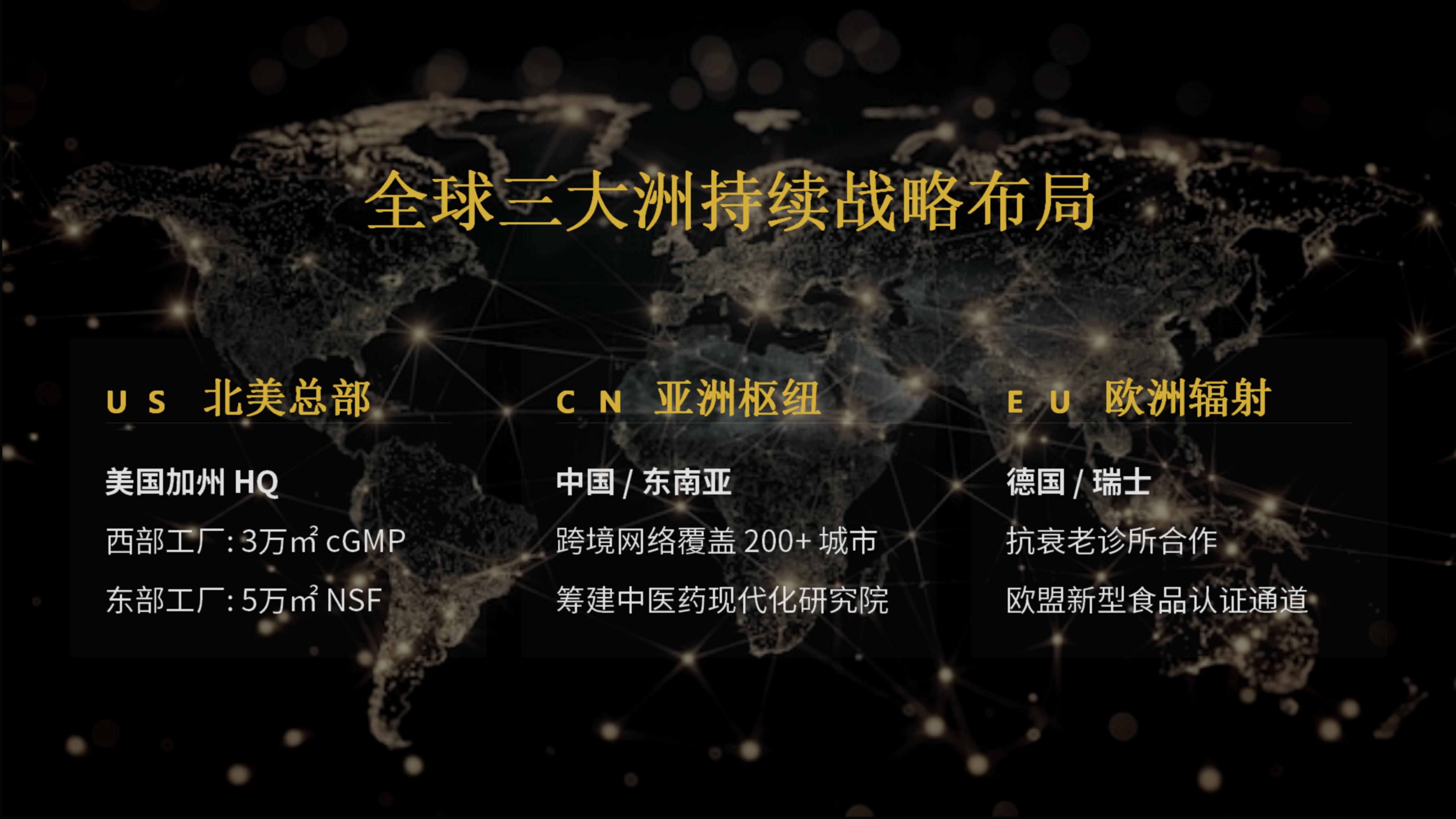 2026年海购全球事业-最新课件_05.jpg