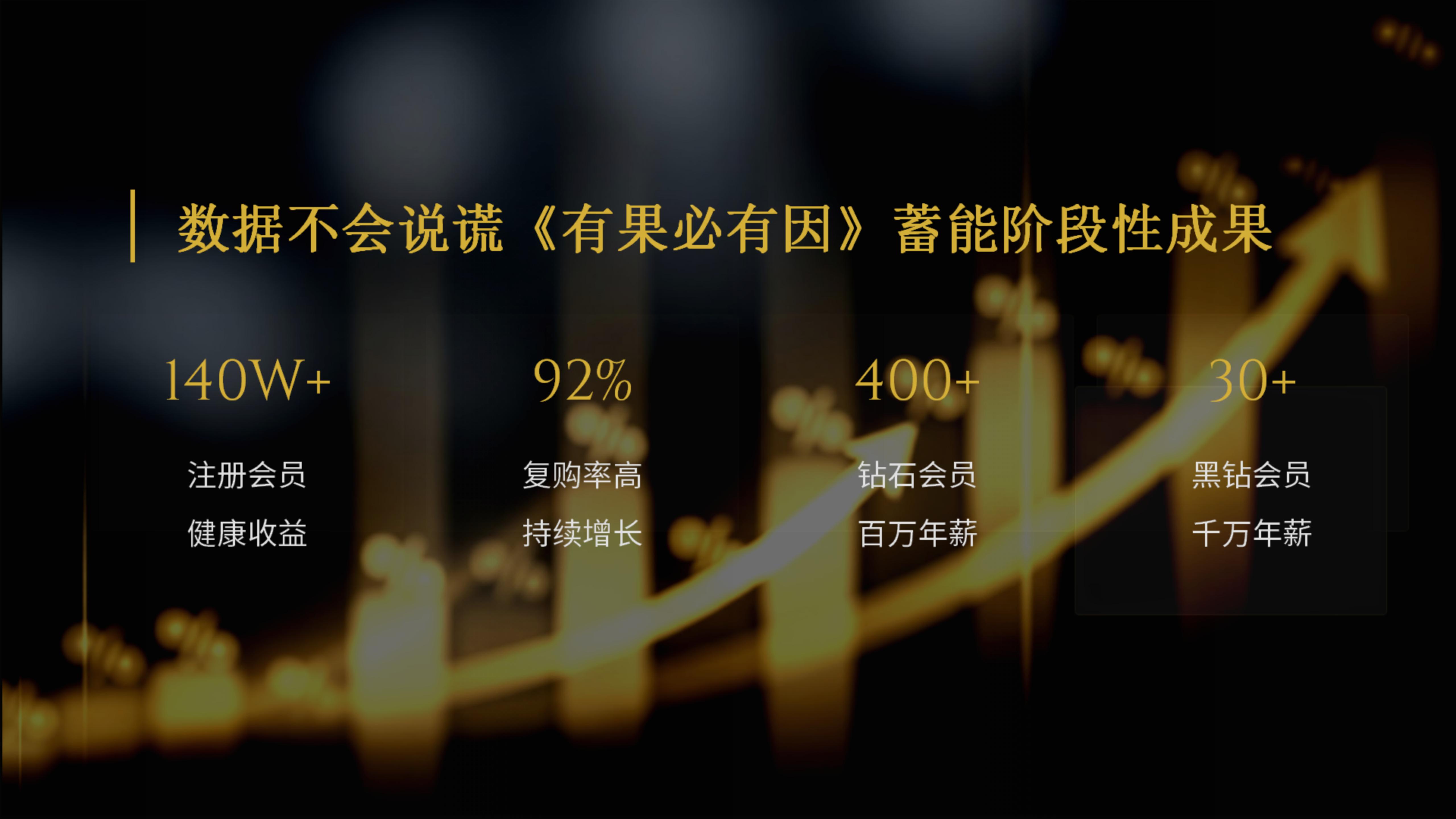 2026年海购全球事业-最新课件_25.jpg
